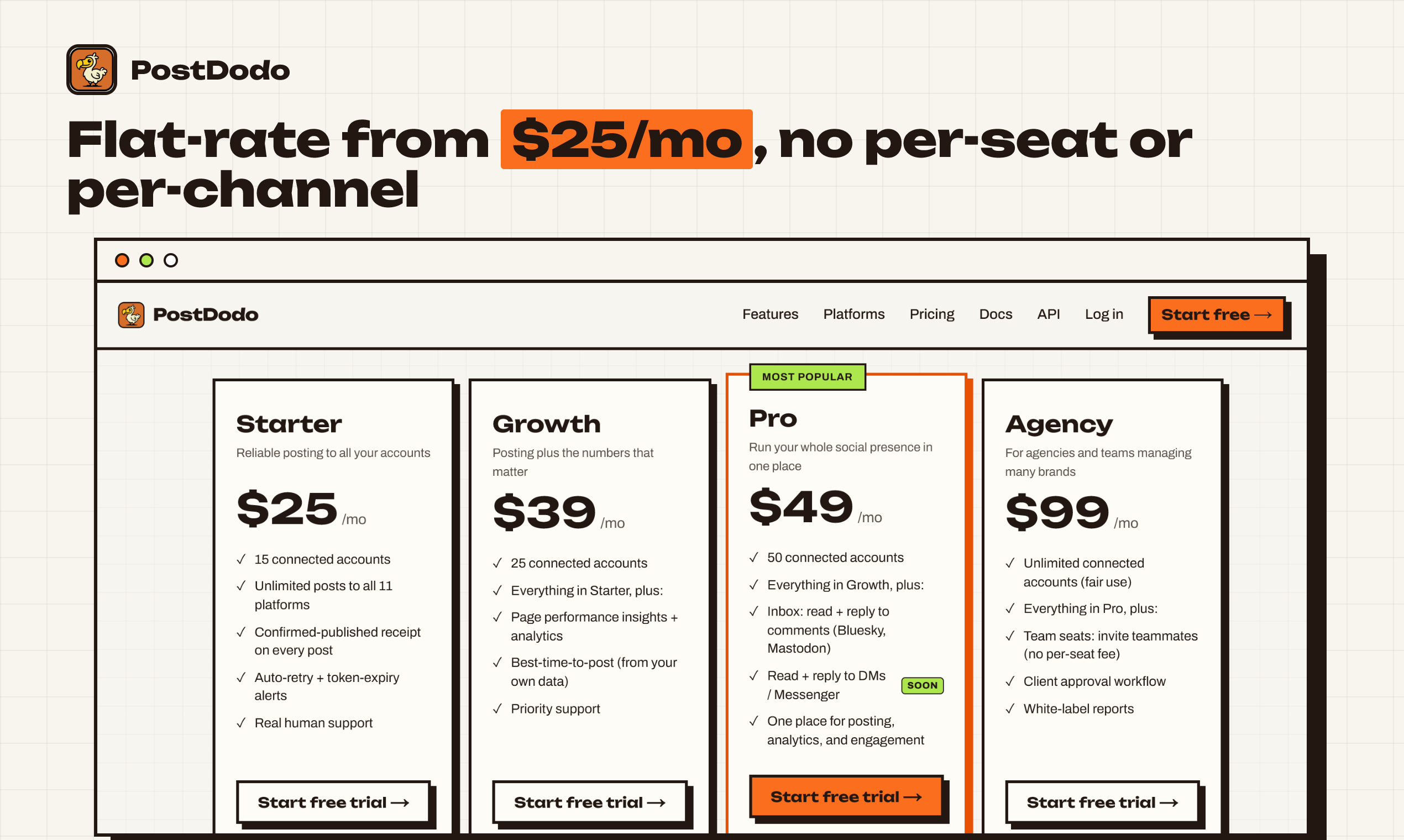 PostDodo gallery image