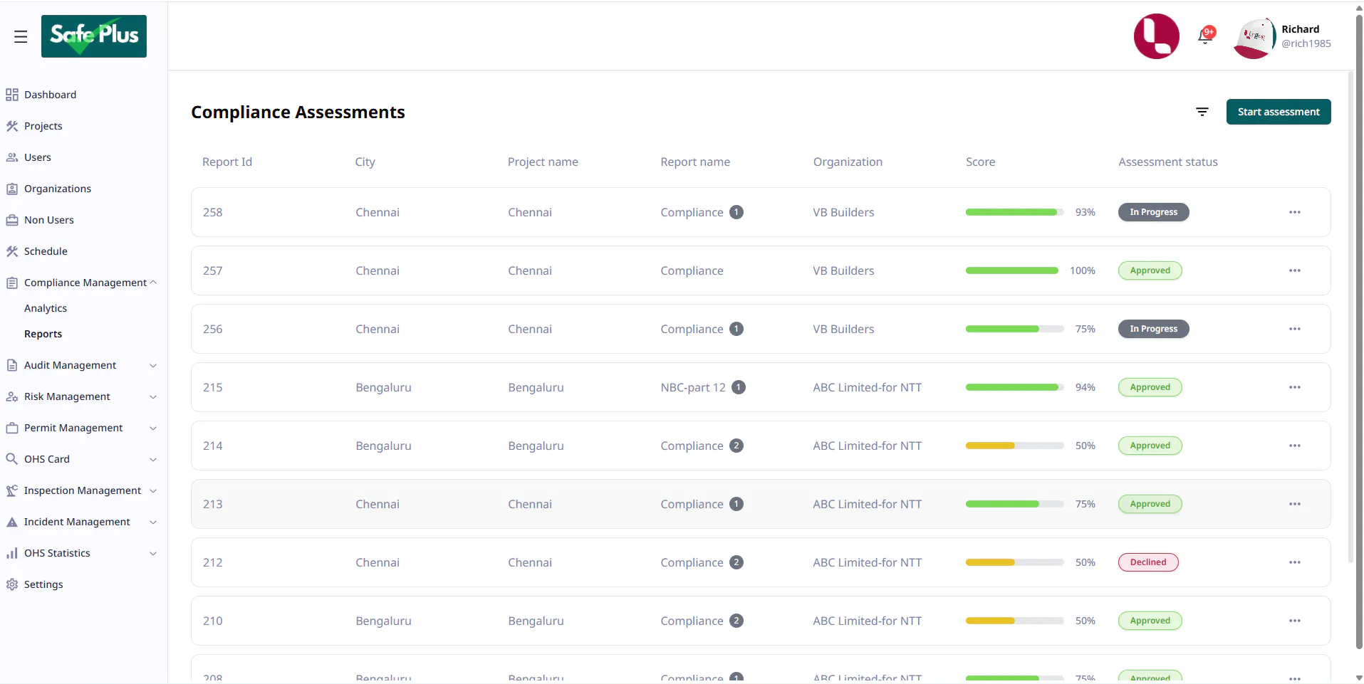 Safe Plus – EHS Safety Software gallery image