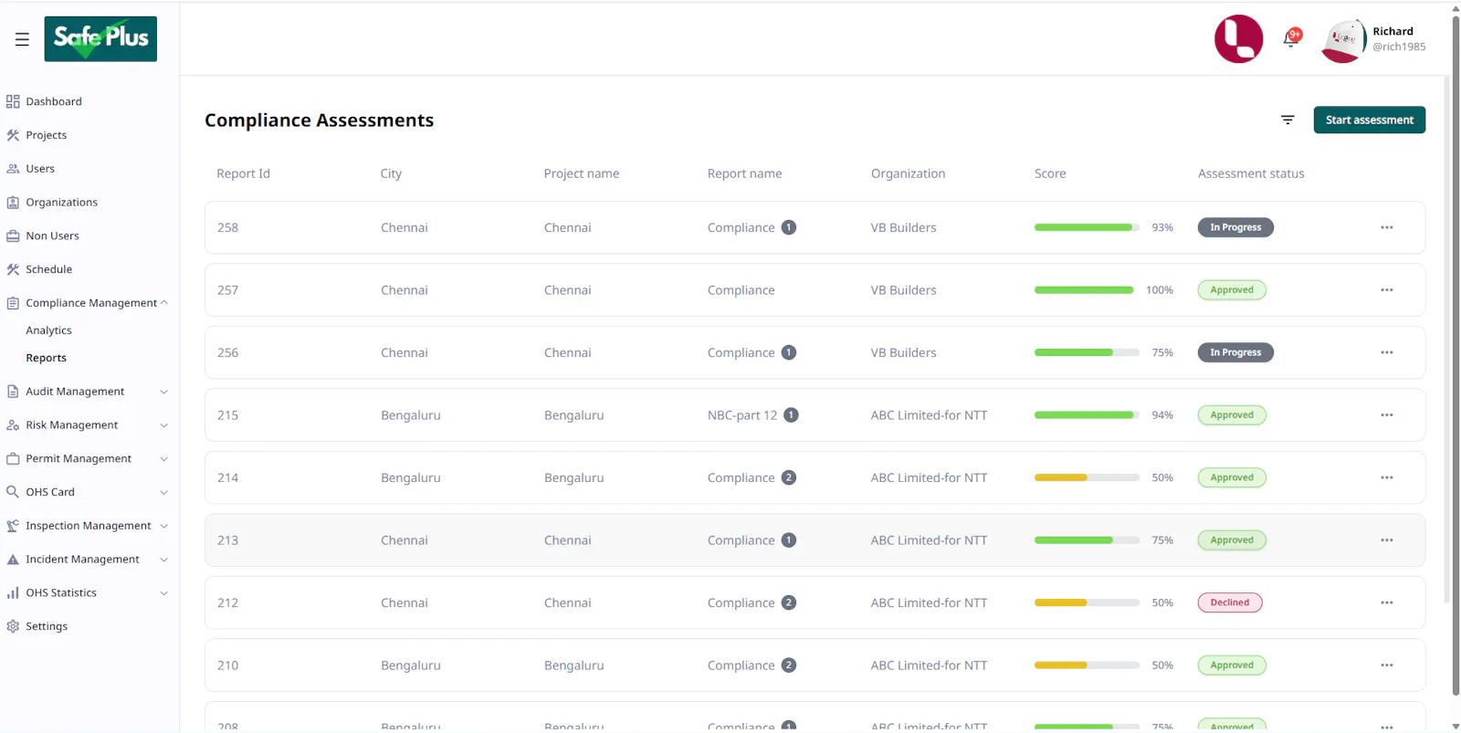 Safe Plus – EHS Safety Software screenshot 2