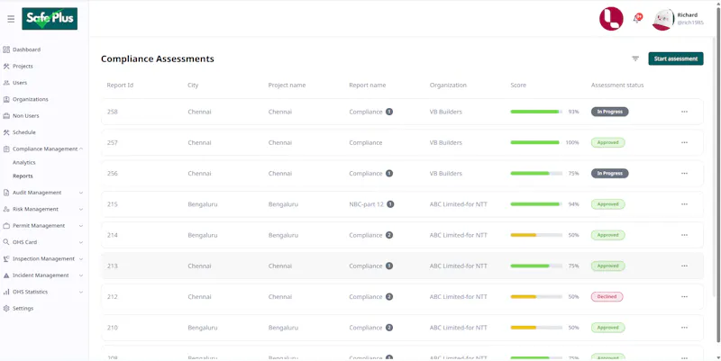 Safe Plus – EHS Safety Software screenshot 2