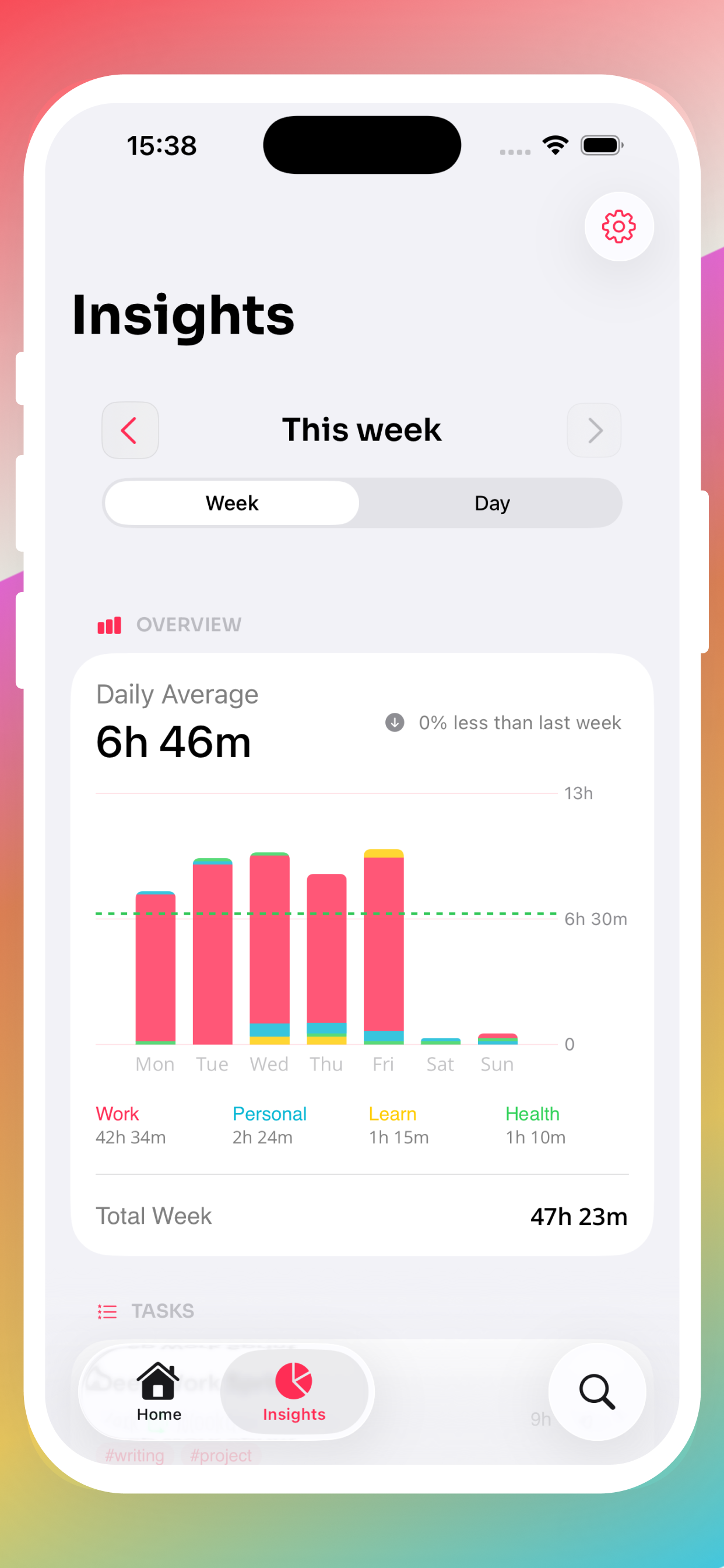 Task Timer – Focus Tracker gallery image