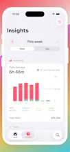 Task Timer – Focus Tracker gallery image