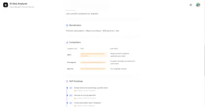 AI Idea Analyzer gallery image