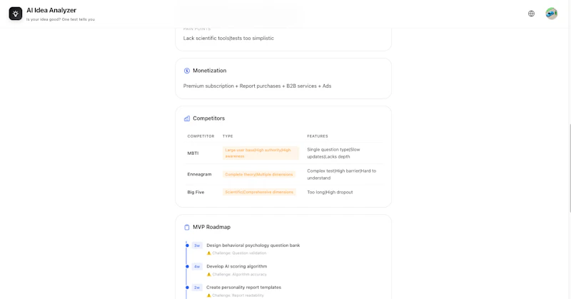 AI Idea Analyzer screenshot 2