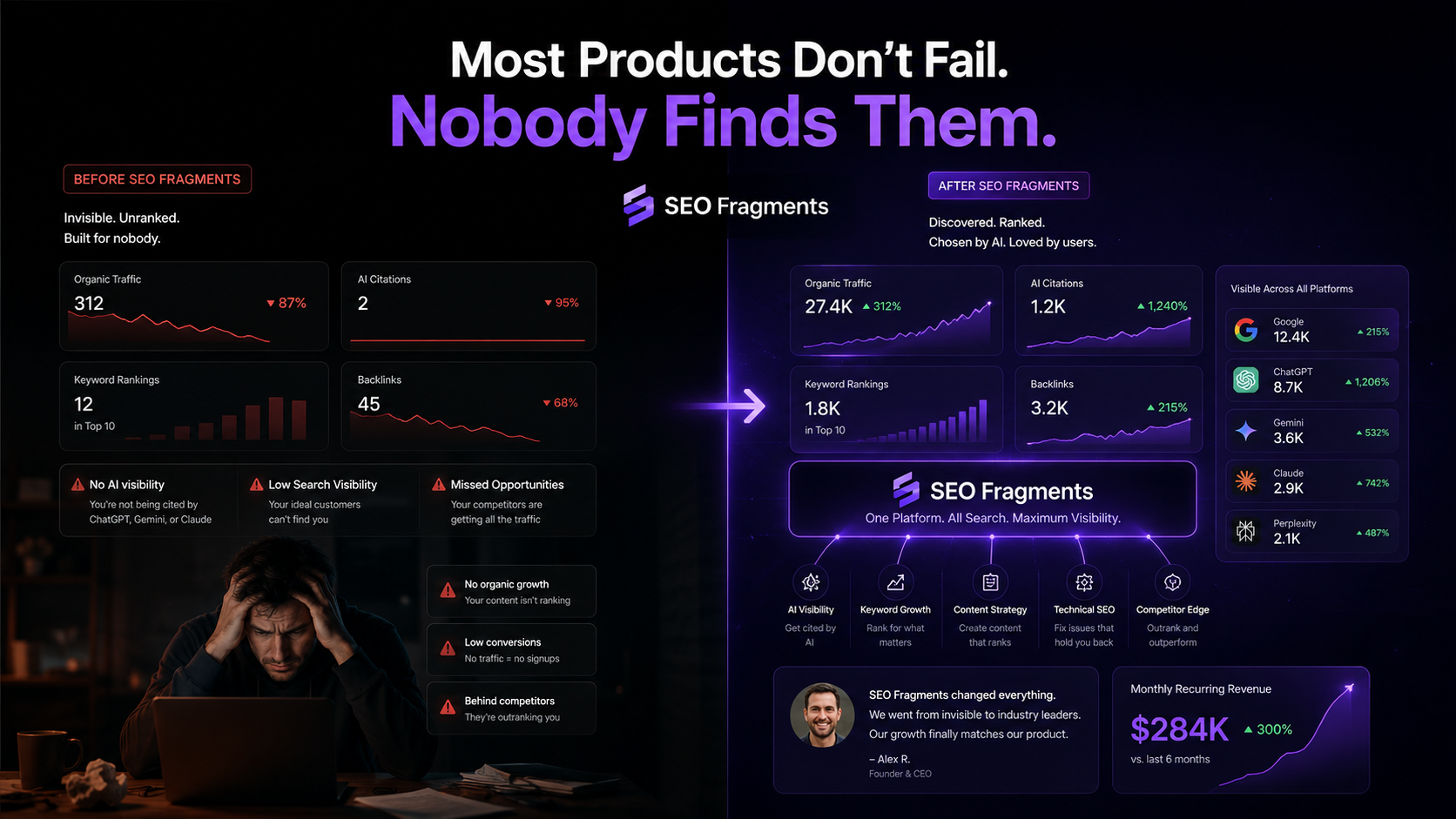 SEO Fragments: Rank & Get AI Citations gallery image
