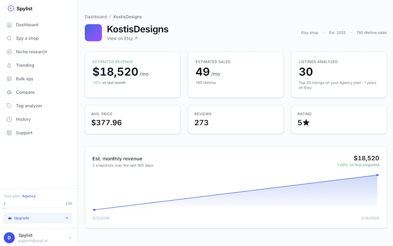 Spylist screenshot 1