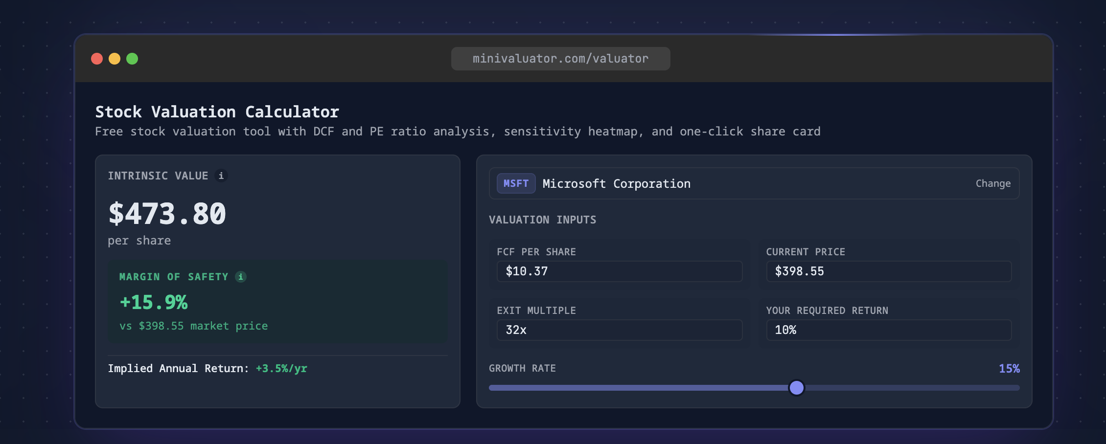 MiniValuator gallery image