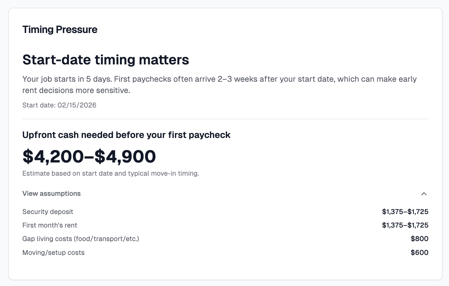How Much Rent Can I Afford? gallery image