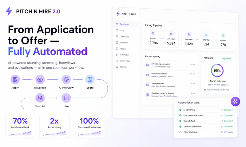 Pitch N Hire 2.0 screenshot 5