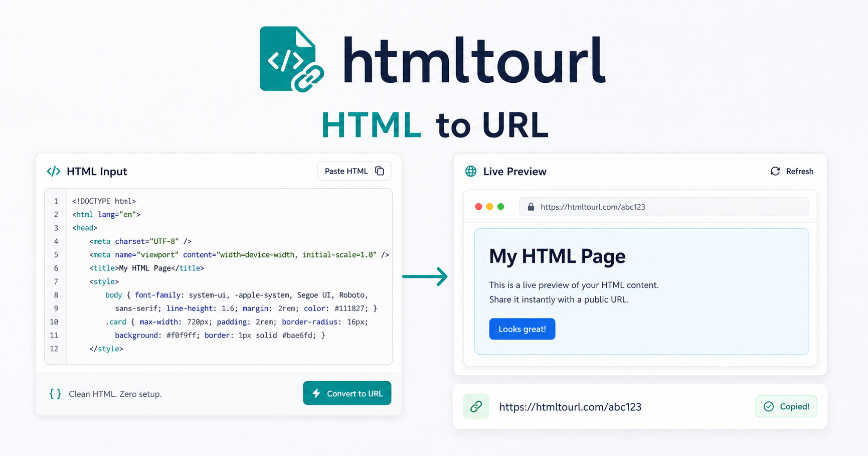 HTML to URL gallery image