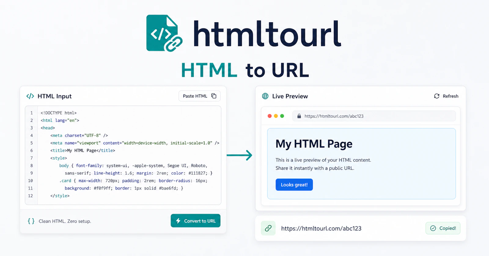 HTML to URL screenshot 2