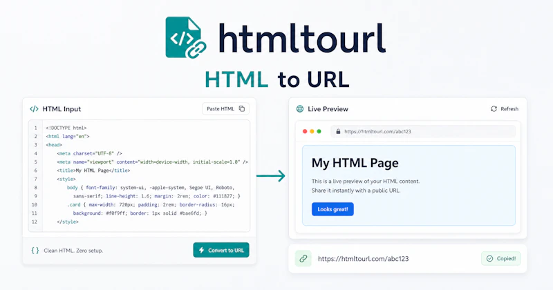 HTML to URL screenshot 2