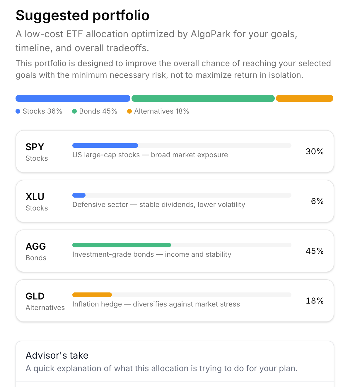 AlgoPark gallery image