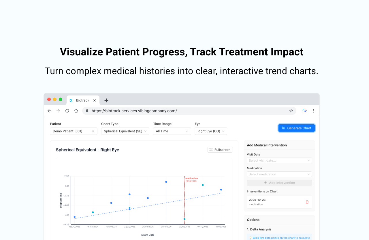 BioTrack gallery image