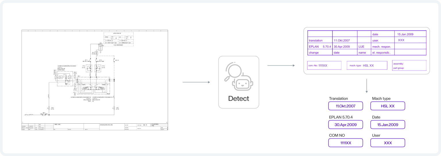 iCaptur - Screenshot 2 showing product features and functionality