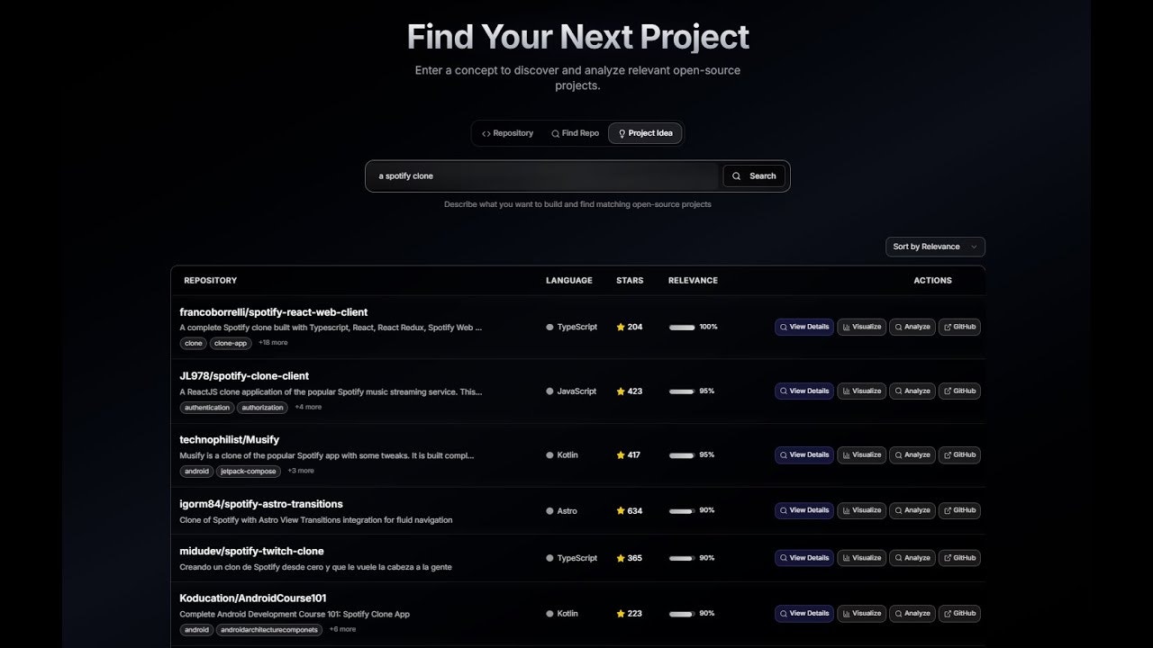 What To Build gallery image