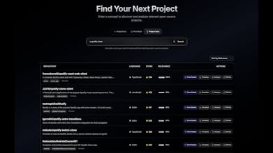 What To Build gallery image