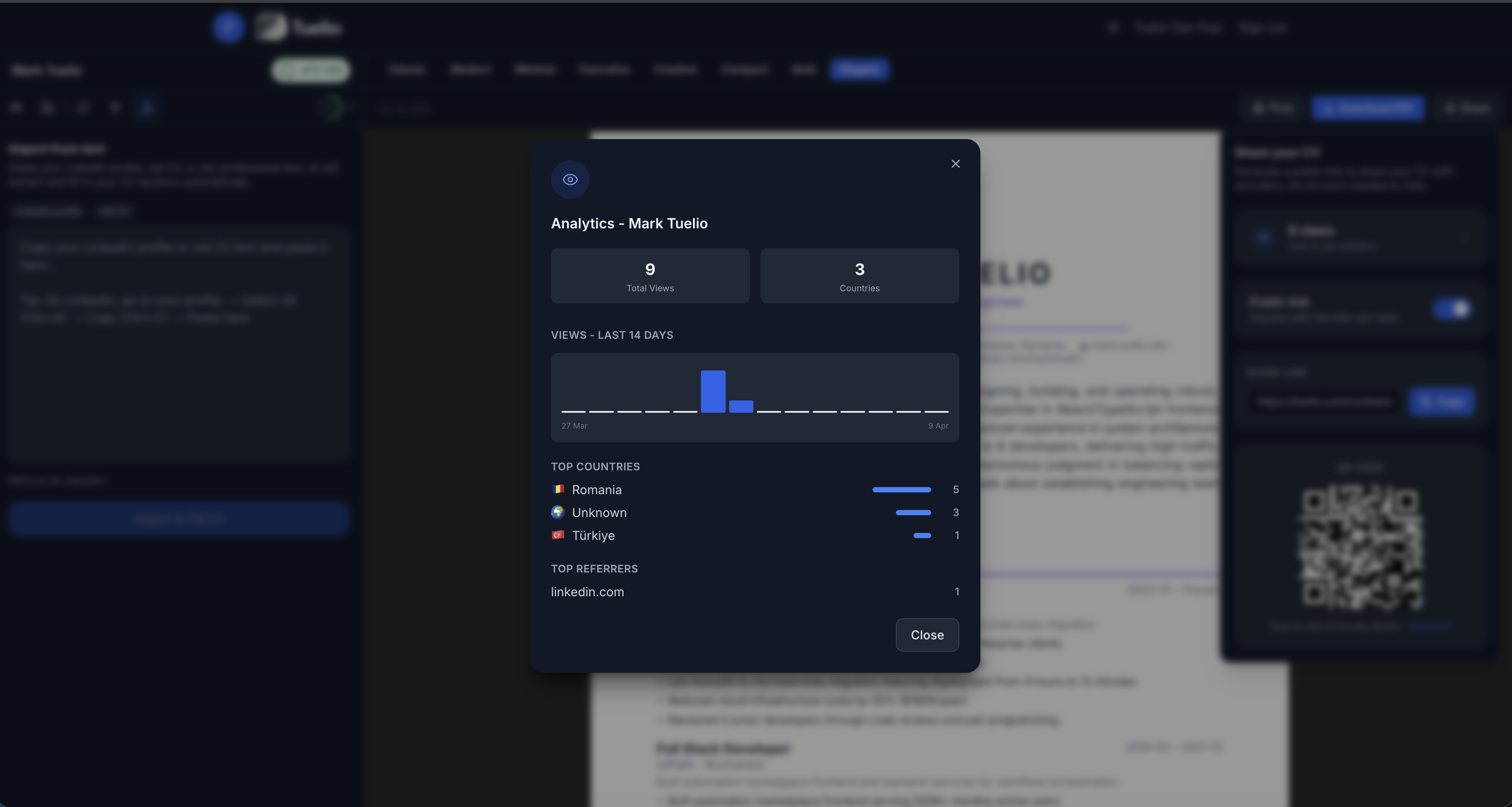 Tuelio gallery image