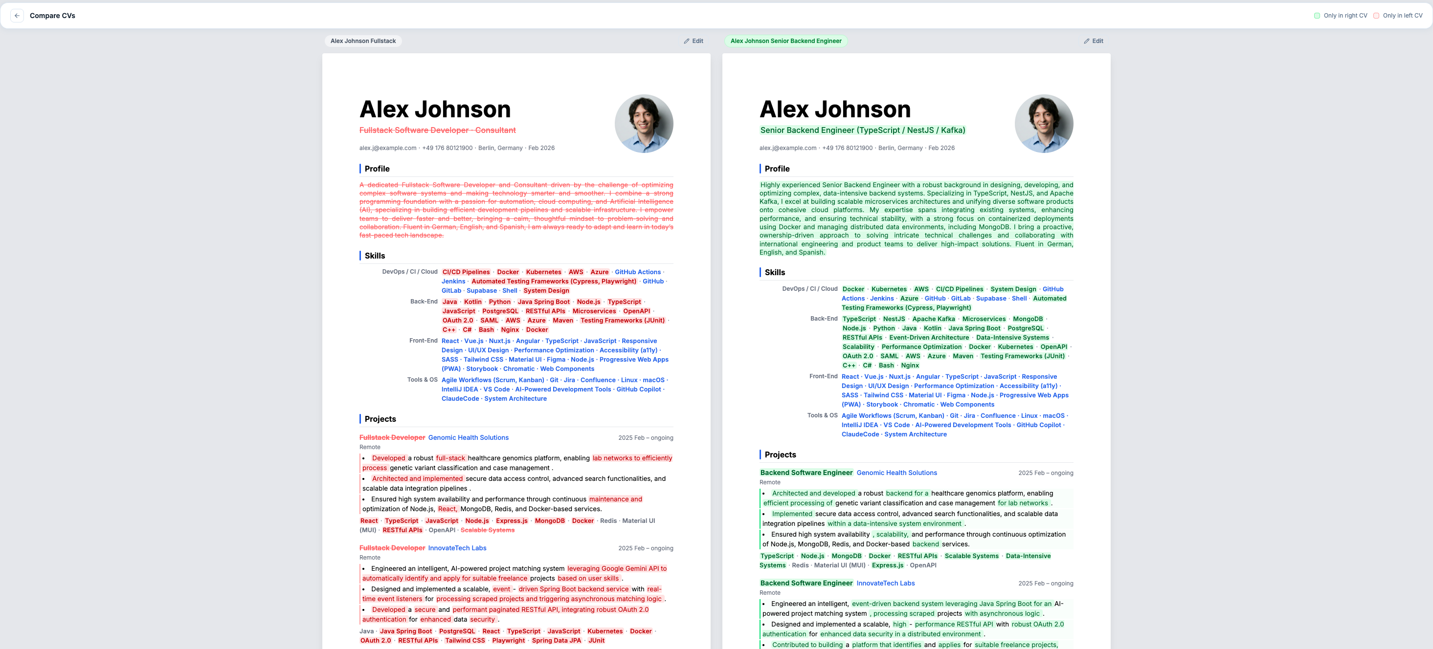 Fletch gallery image