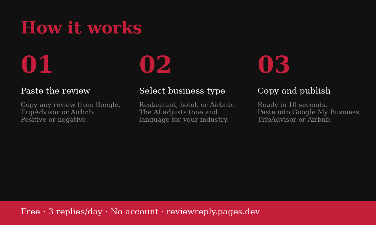 ReviewReply gallery image