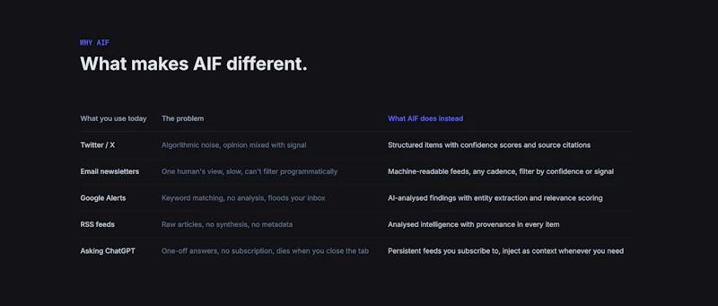 AIF Protocol screenshot 5