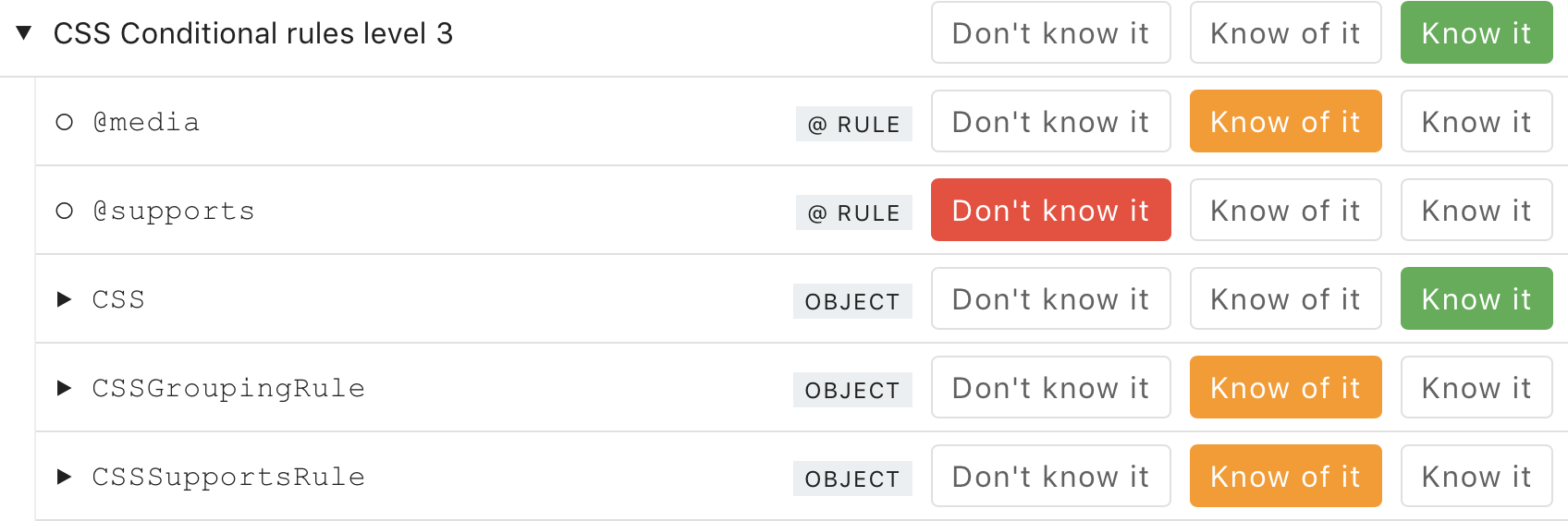 Know It All gallery image