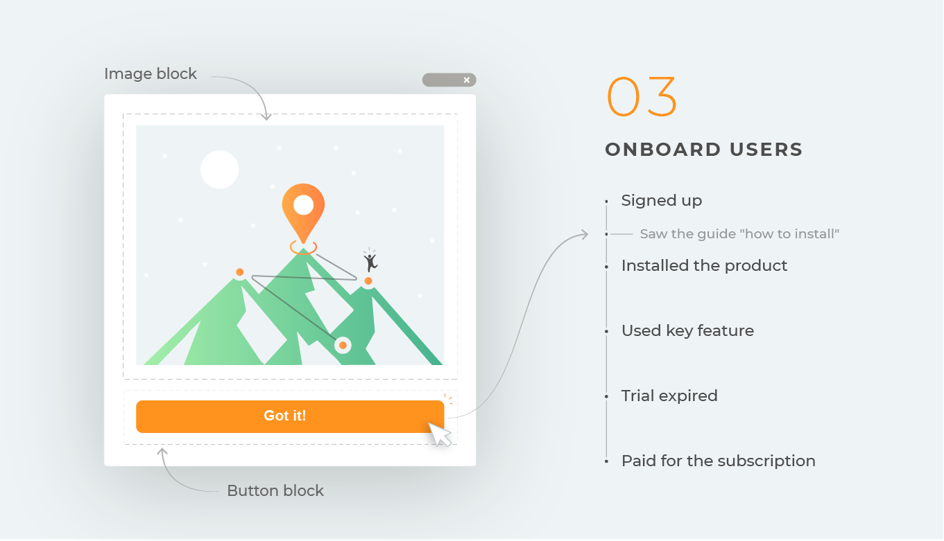 Pop-ups from Dashly gallery image