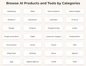 AIProductsHub gallery image