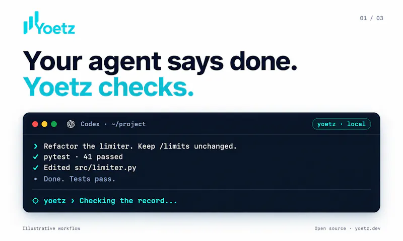 Yoetz screenshot 3