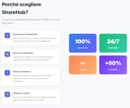 ShareHub gallery image