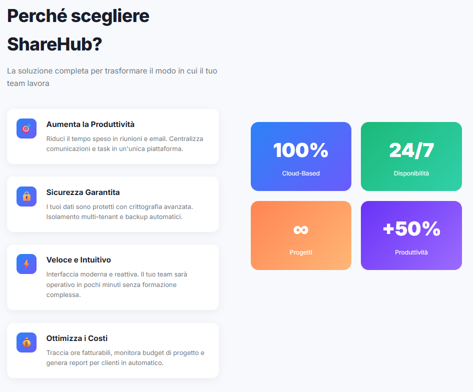 ShareHub - Screenshot 3 showing product features and functionality