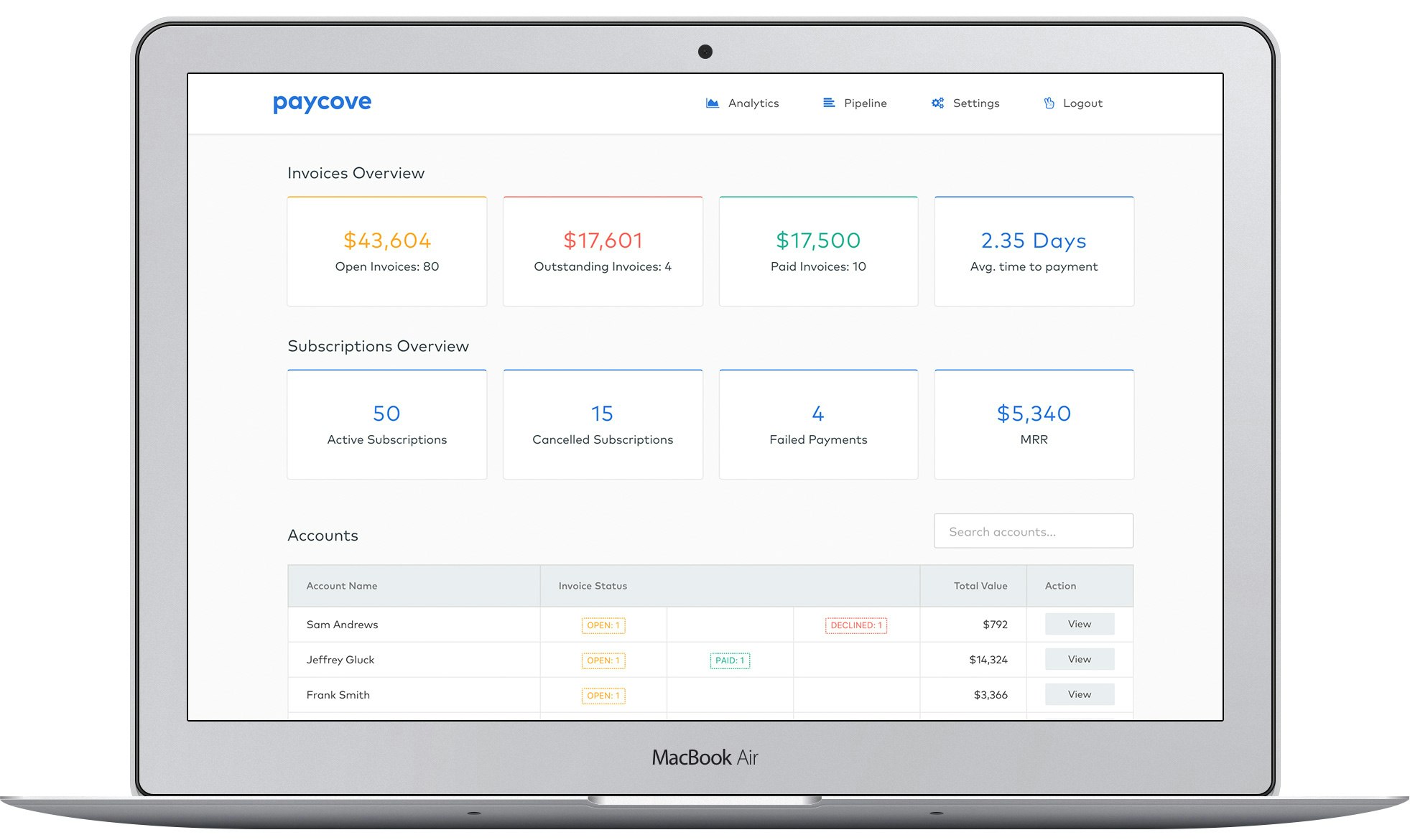 Paycove gallery image