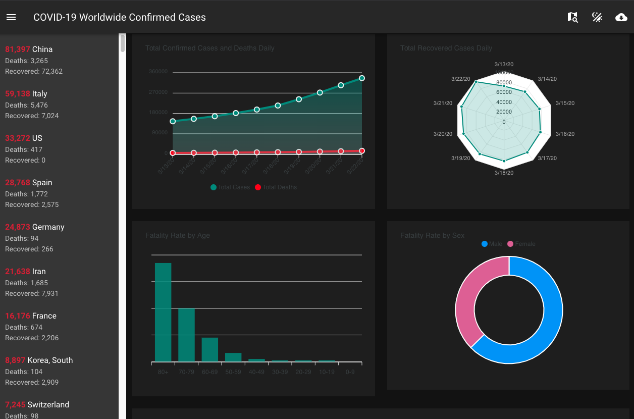the2019ncov gallery image