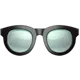 MeetingLens