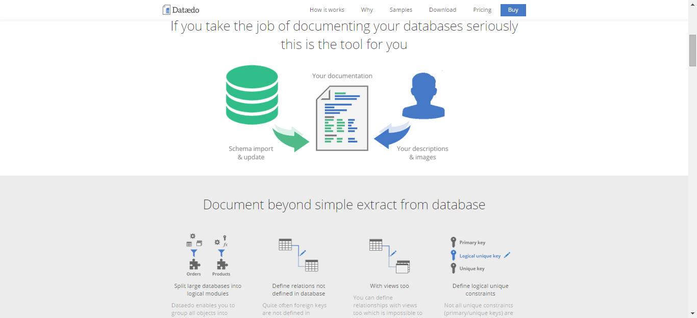 Dataedo gallery image