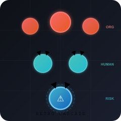 Risk-Cascade_Analyzer