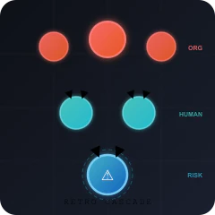 Risk-Cascade_Analyzer