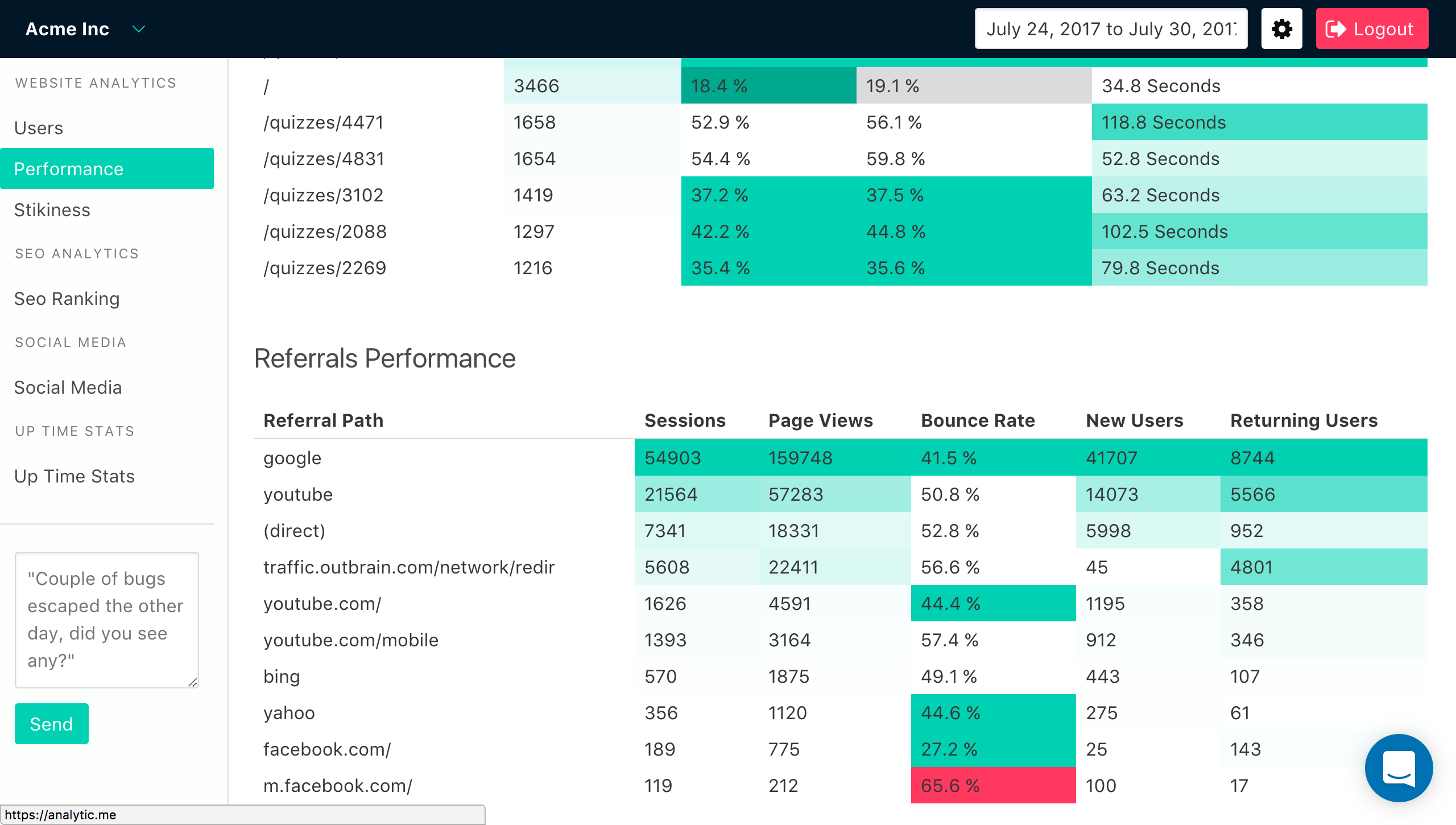 Analytic.me gallery image
