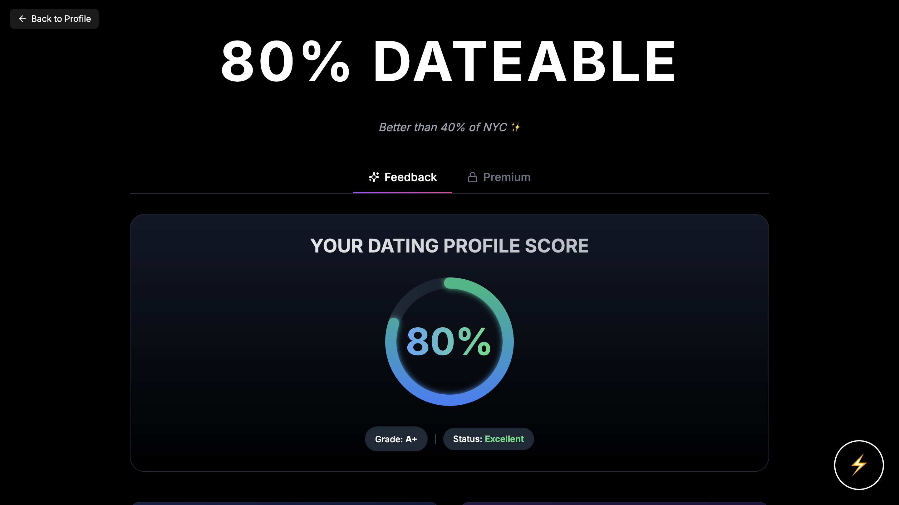 Dateable AI media 4