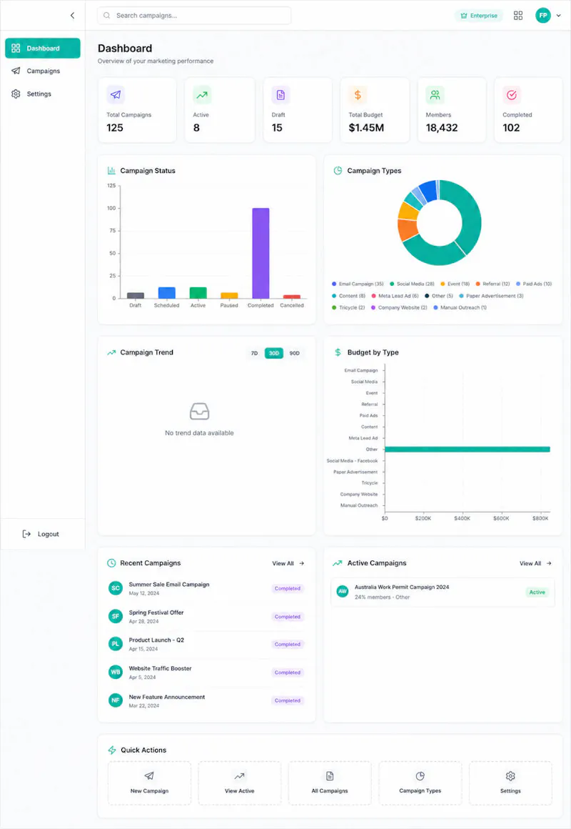 TrueValue Platform screenshot 9