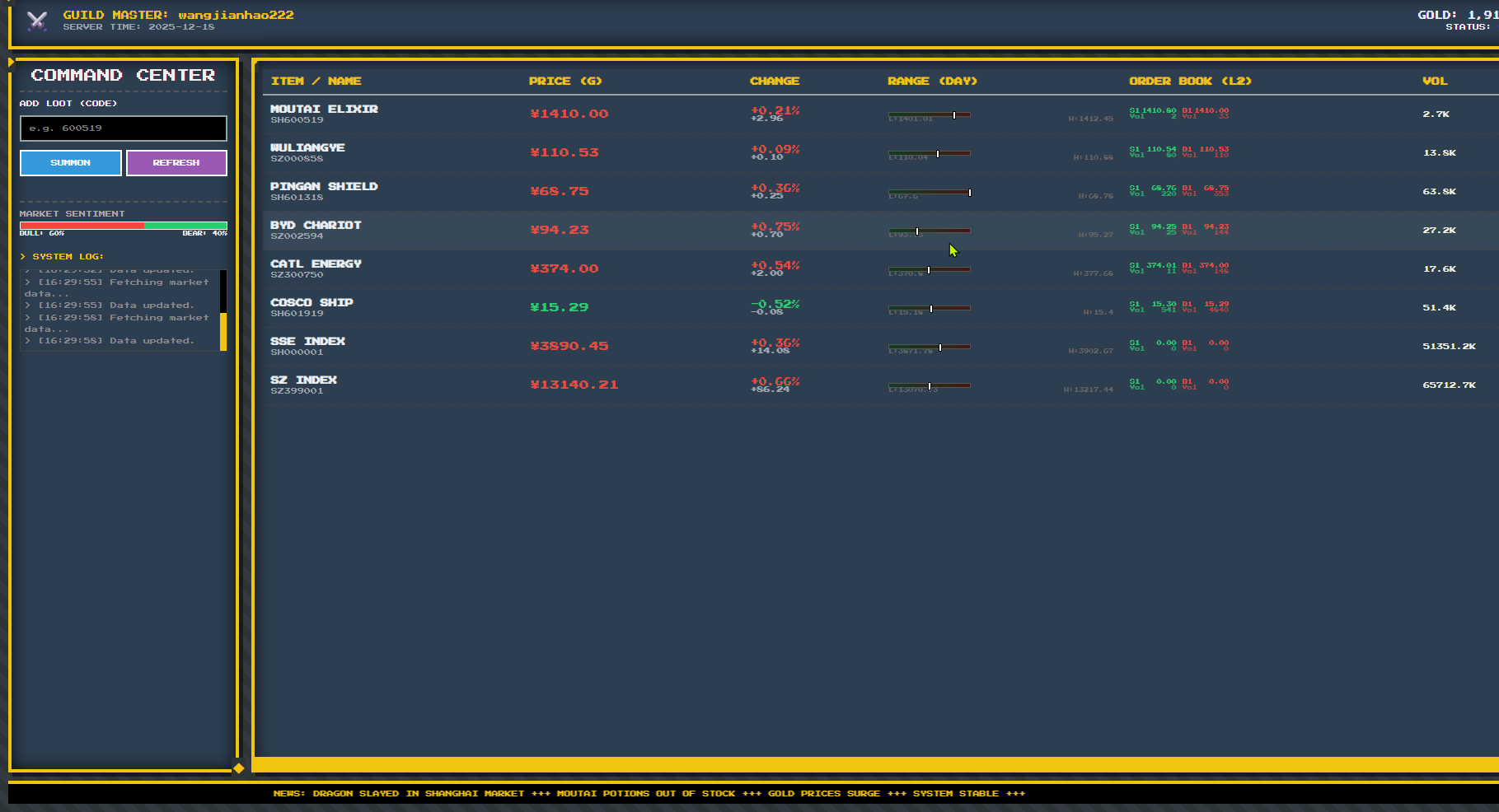 LEGENDARY PIXEL TRADER - Main product screenshot demonstrating key features and user interface