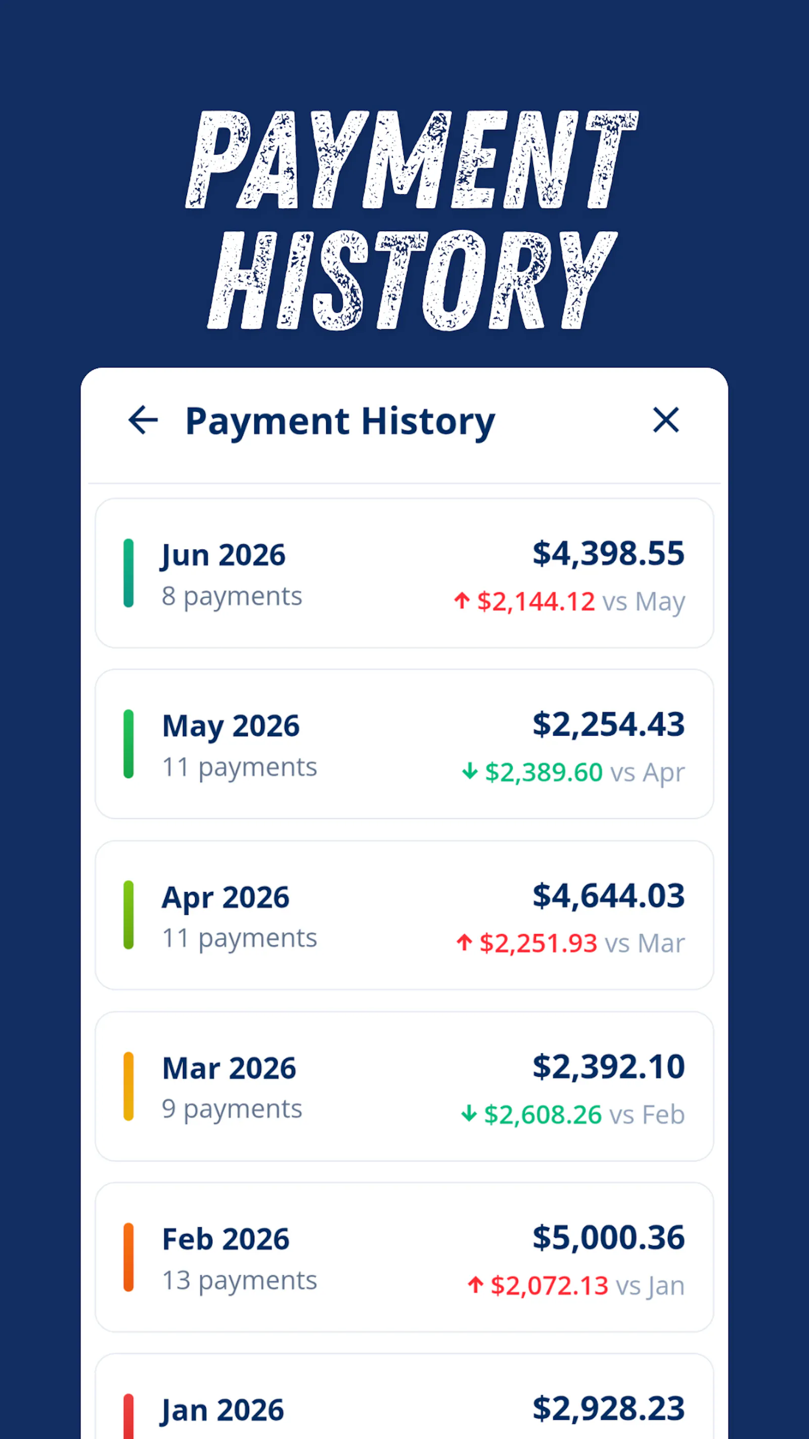 Flying Bills - BIll Reminder screenshot 5