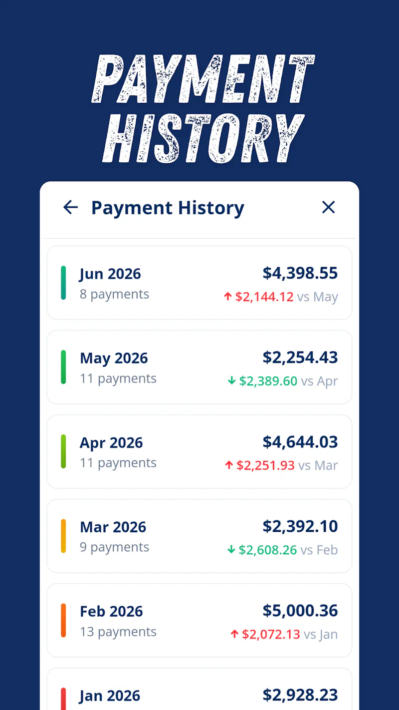 Flying Bills - BIll Reminder screenshot 5
