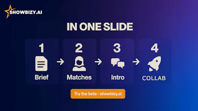 Showbizy — AI Matchmaking for Creators gallery image