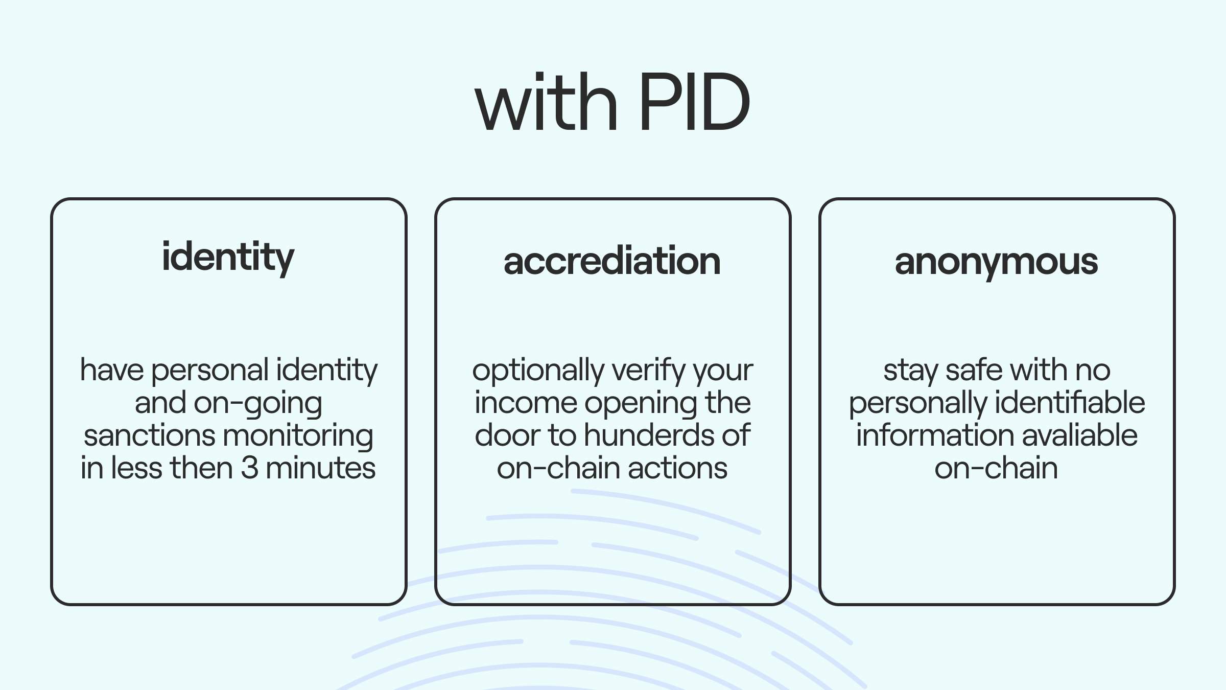 ID paralelo: identidad portátil en cadena - Identidad portátil en cadena para Defi, Dao’s & Dapps. media 2
