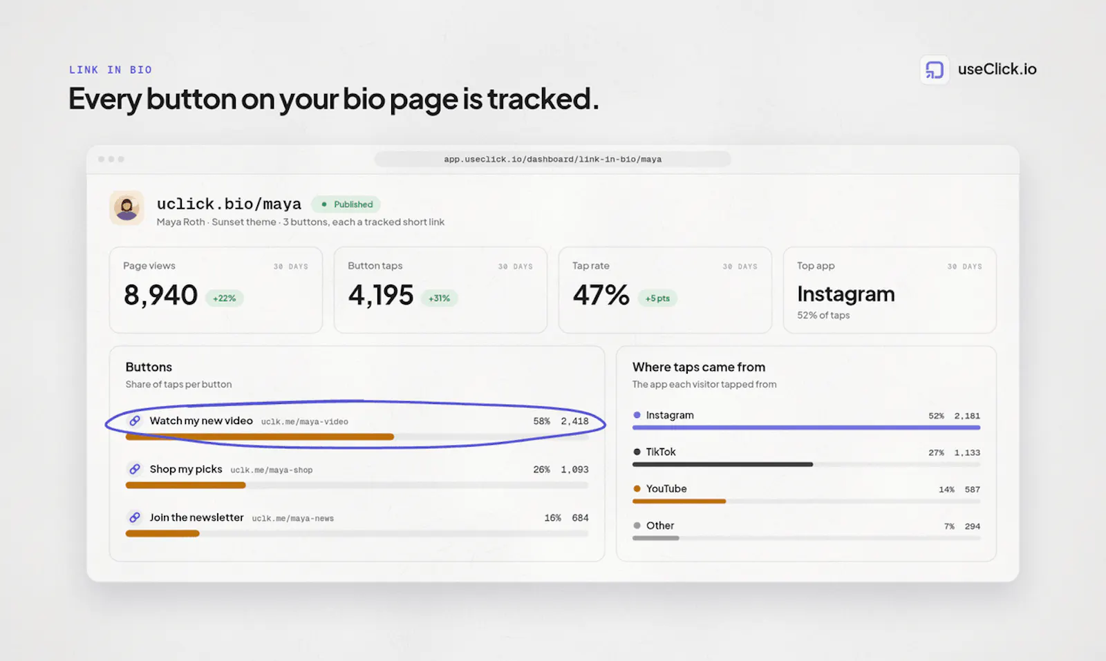 useClick.io screenshot 7