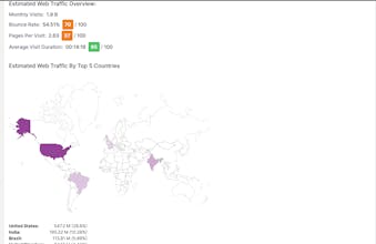 Job Board Review gallery image