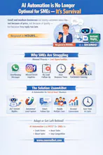 ZaamAiBot gallery image