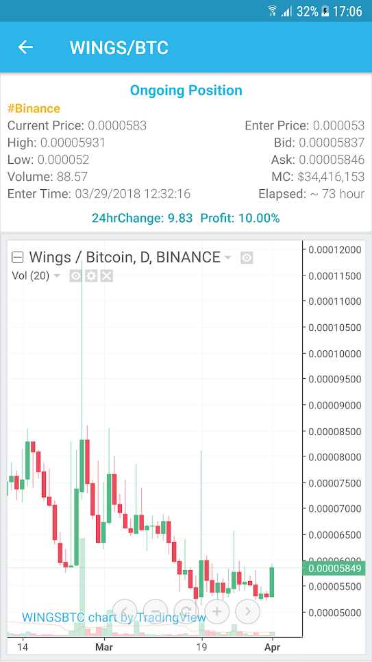 CryptoGAG gallery image