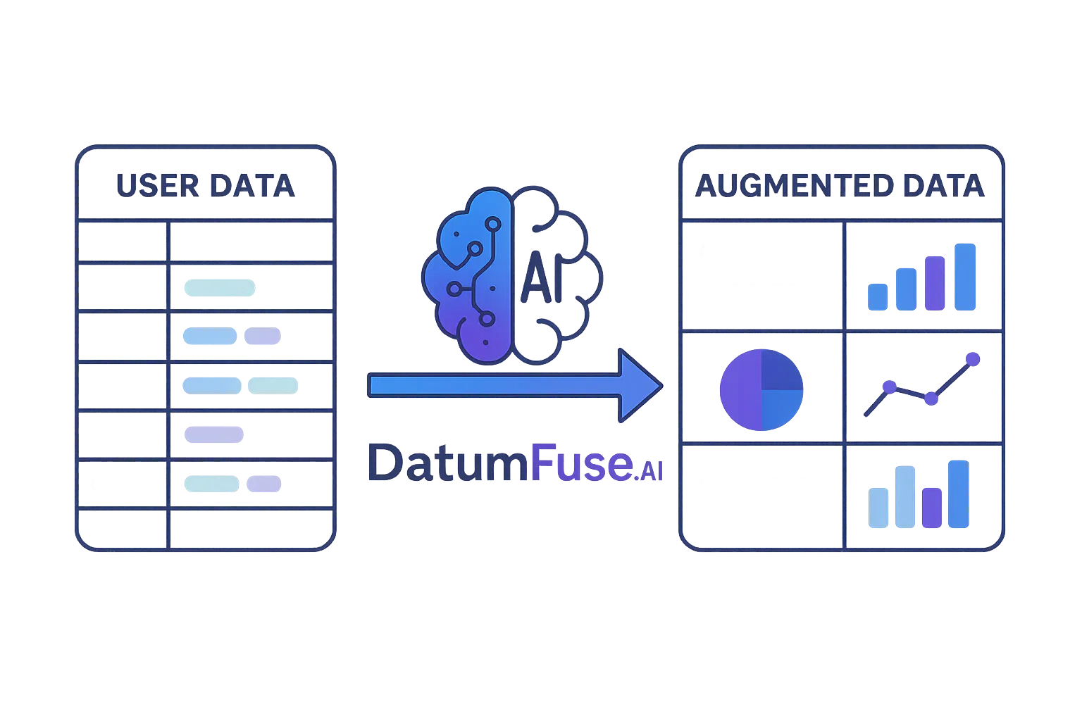 datumfuse.ai gallery image